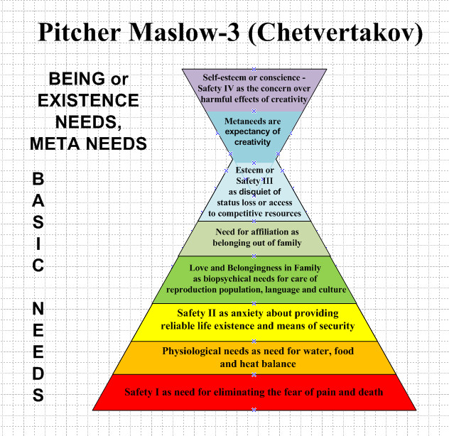 Pitch Maslchet